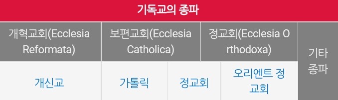 내가 여기 있나이다. 나를 보내소서!(사 6:1-8; 계 15:1-4; 요 8:12-20)