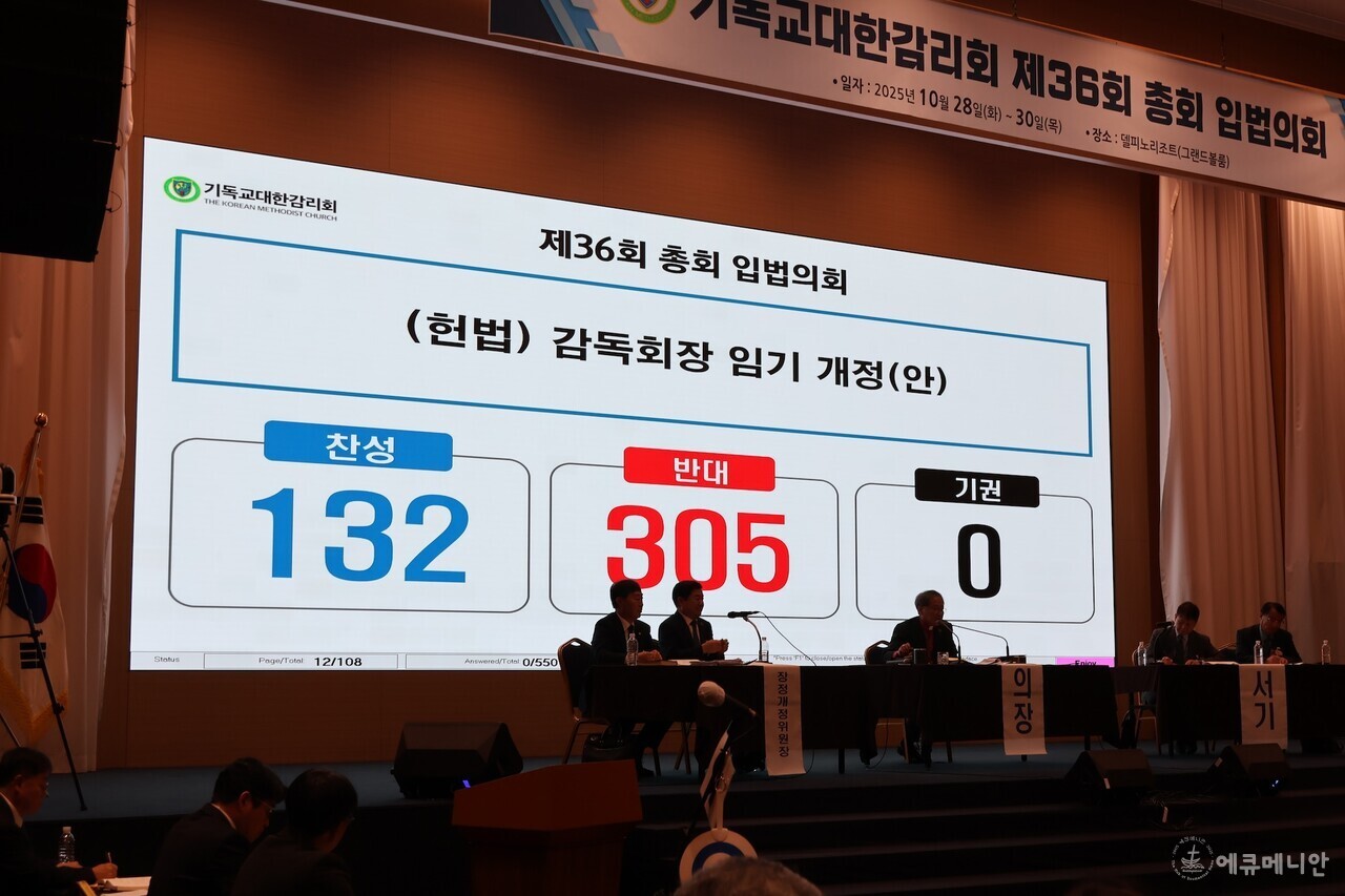 ▲ 감리교 제36회 총회 입법의회의 뜨거운 감자는 감독회장의 겸임 문제였다. ⓒ임석규